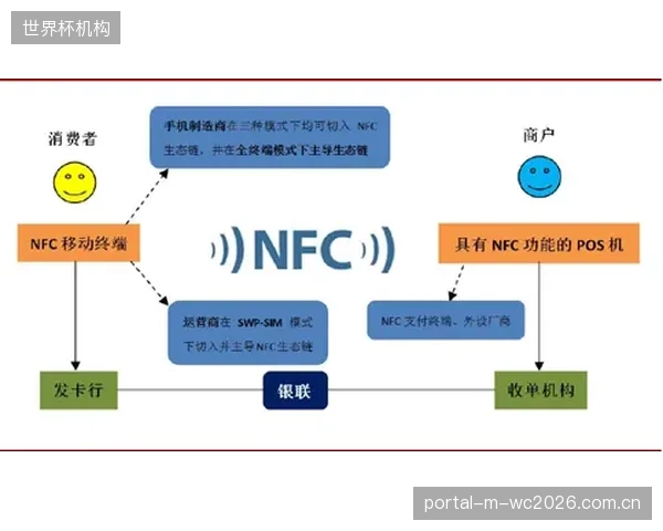 个性化体育保险将迎来爆发,基于PVDF实时步态数据的“Pay-As-You-Perform”动态保费模式将成为主流 个性化体育保险将迎来爆发,基于PVDF实时步态数据的“Pay-As-You-Perform”动态保费模式将成为主流